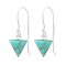 Shell: Turquoise