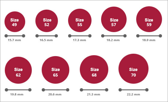 Circle Ring Size Chart